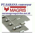 MAGRIS TABLETOP CHAIN PT SARANA CONVEYOR MAGRIS CHAIN STEEL & PLASTIC 1