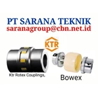 KTR Rotex Coupling PT Sarana Teknik  1