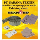 REXNORD TABLETOP 1