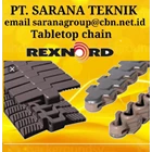 REXNORD TABLETOP 2